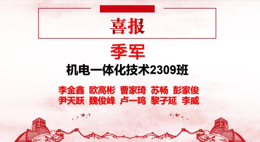 青春“篮”不住，热血不止步 —sunbet申慱官网第十八届“希望杯”篮球赛闭幕