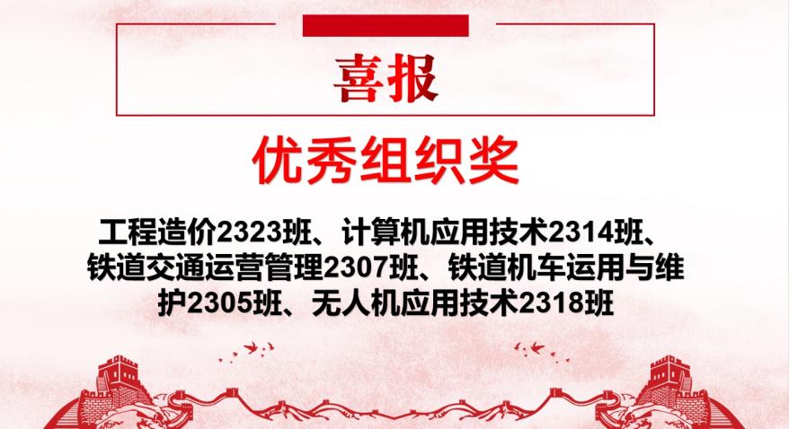 青春“篮”不住，热血不止步 —sunbet申慱官网第十八届“希望杯”篮球赛闭幕