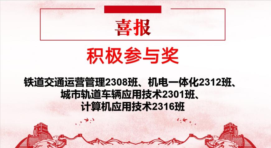青春“篮”不住，热血不止步 —sunbet申慱官网第十八届“希望杯”篮球赛闭幕