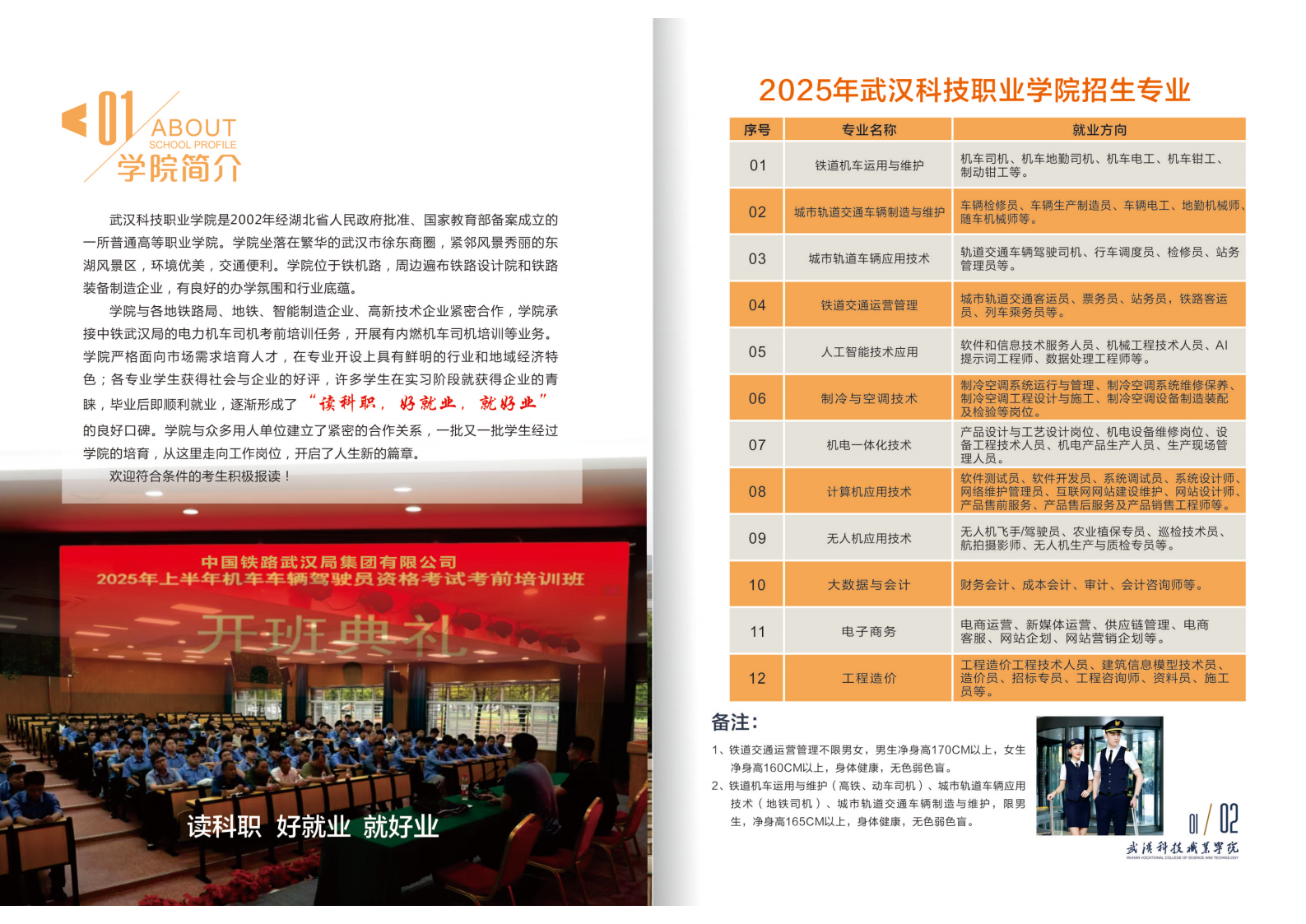 2025年sunbet申慱官网招生简章