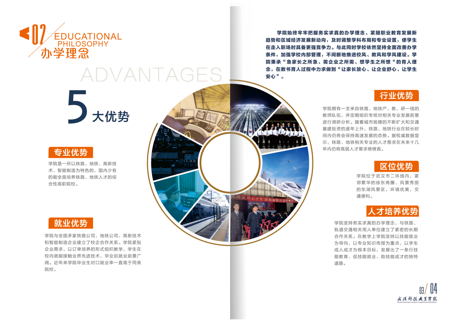 2025年sunbet申慱官网招生简章