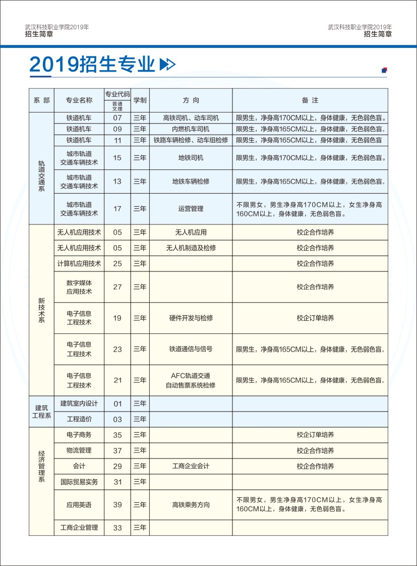 sunbet申慱官网招生简章（湖北省）