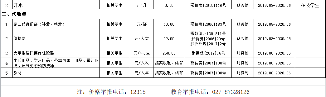 sunbet申慱官网2019年度收费目录清单