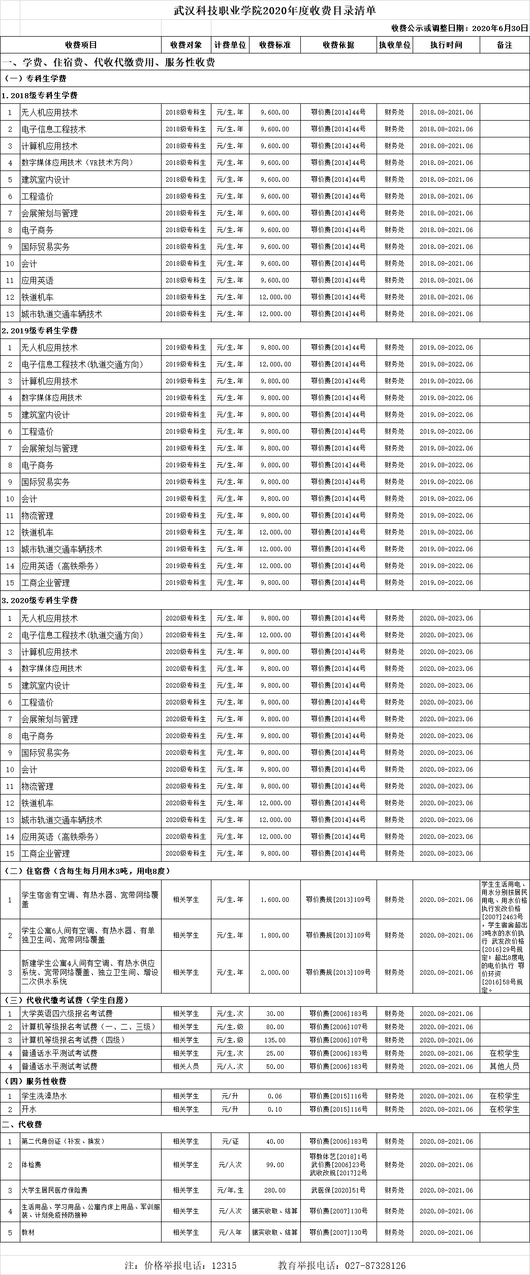 sunbet申慱官网2020年收费目录清单 