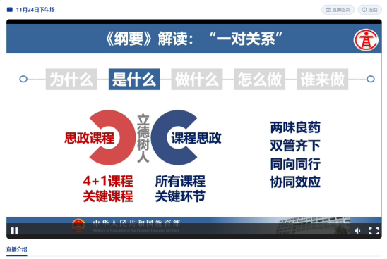 sunbet申慱官网开展“课程思政”线上培训学习活动 sunbet申慱官网开展“课程思政”线上培训学习活动